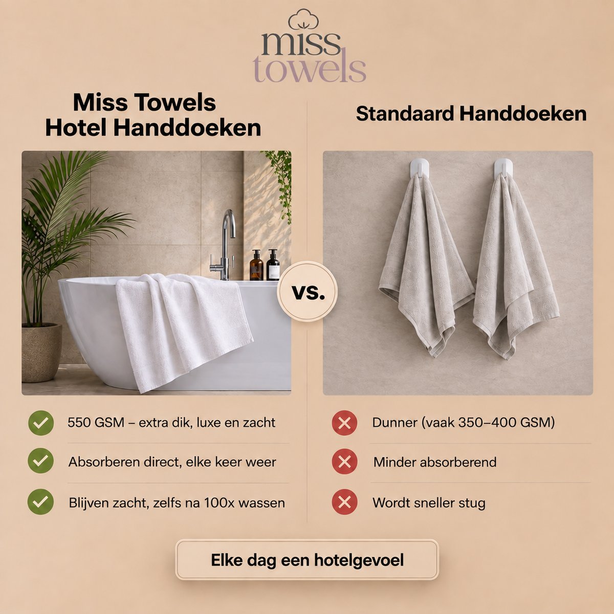lang:"nl"